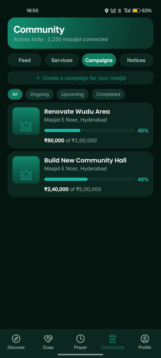 Community campaigns
